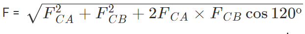 Coulomb`s Law & Its Applications | Physics Class 12 - NEET