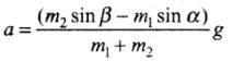 NCERT Exemplar: Laws of Motion | Physics Class 11 - NEET
