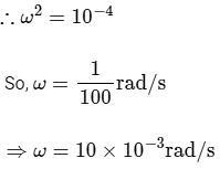 JEE Advanced Previous Year Questions (2018 - 2024): Rotational Motion | Physics for JEE Main & Advanced