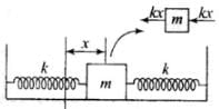 NCERT Exemplar: Oscillations | Physics Class 11 - NEET