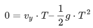 Important Derivations: Motion in a Plane | Physics for JEE Main & Advanced