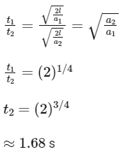 JEE Mains Previous Year Questions (2025)): Laws of Motion | Chapter-wise Tests for JEE Main & Advanced