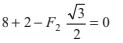 Laws of Motion Detailed Explanation | Physics Class 11 - NEET