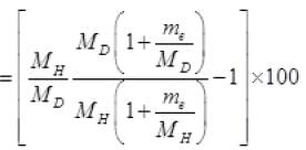 NCERT Exemplars: Atoms | Physics Class 12 - NEET