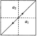 NCERT Exemplar: Oscillations | Physics Class 11 - NEET