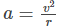 Important Derivations: Newton`s Laws of Motion | Physics for JEE Main & Advanced