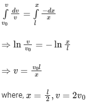JEE Advanced Previous Year Questions (2018 - 2024): Work, Energy and Power | Physics for JEE Main & Advanced