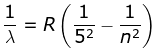 Atomic Spectra | Physics for JEE Main & Advanced