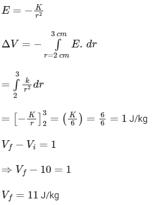 JEE Main Previous Year Questions (2025): Gravitation | Chapter-wise Tests for JEE Main & Advanced