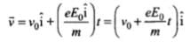 NCERT Exemplar: Dual Nature of Radiation and Matter | Physics for Airmen Group X - Airforce X Y / Indian Navy SSR