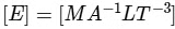 JEE Advanced Previous Year Questions (2018 - 2024): Units & Measurements | Physics for JEE Main & Advanced