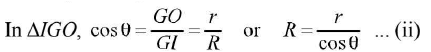 Chapter - 23 Practical Physics - JEE