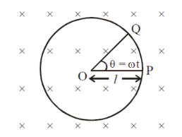 Important Derivations: Electromagnetic Induction | Physics Class 12 - NEET