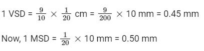 JEE Mains Previous Year Questions (2025)): Units & Measurements | Chapter-wise Tests for JEE Main & Advanced