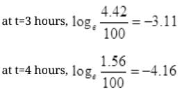 NCERT Exemplar: Nuclei | Physics Class 12 - NEET