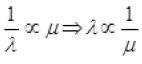 NCERT Exemplars: Atoms | Physics Class 12 - NEET