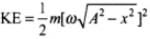 NCERT Exemplar: Oscillations | Physics Class 11 - NEET