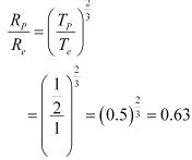 NCERT Solutions Class 11 Physics Chapter 7 - Gravitation