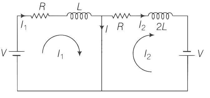 JEE Advanced Previous Year Questions (2018 - 2024): Electromagnetic Induction | Physics for JEE Main & Advanced