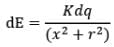 Electric Field Calculations | Physics for JEE Main & Advanced