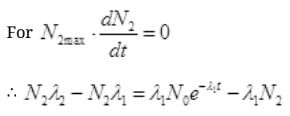 NCERT Exemplar: Nuclei | Physics Class 12 - NEET