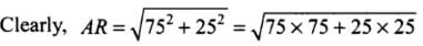 NCERT Exemplar: Motion in a Plane- 2 | Additional Study Material for JEE