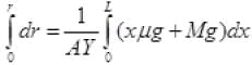 NCERT Exemplar: Mechanical Properties of Solids - JEE