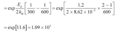 NCERT Solutions Class 12 Physics Chapter 14 - Semiconductor Electronics