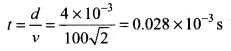 NCERT Exemplar: Motion in a Straight Line - 2 | NCERT Exemplar & Revision Notes for NEET