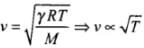 NCERT Exemplar: Waves | Physics Class 11 - NEET