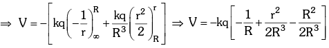 Electric Potential due to Sphere | Additional Study Material for JEE