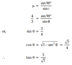 Physics: CBSE Sample Question Paper (2020-21)- 3 | Physics for Grade 12
