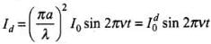 NCERT Exemplar: Electromagnetic Waves | Physics for JEE Main & Advanced