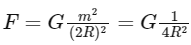 JEE Main Previous Year Questions (2025): Gravitation | Chapter-wise Tests for JEE Main & Advanced