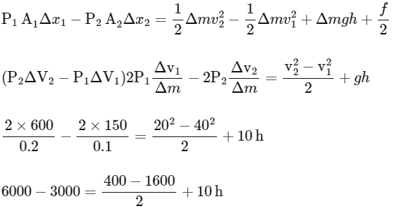 JEE Advanced Previous Year Questions (2018 - 2024): Properties of Matter | Physics for JEE Main & Advanced