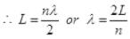NCERT Exemplar: Waves | Physics Class 11 - NEET