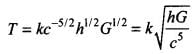 NCERT Exemplar: Units & Measurements | Physics Class 11 - NEET