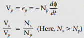 Physics: CBSE Sample Question Paper (2020-21)- 3 | Physics for Grade 12