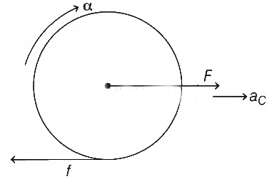 JEE Advanced Previous Year Questions (2018 - 2024): Rotational Motion | Physics for JEE Main & Advanced