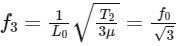 JEE Advanced Previous Year Questions (2018 - 2024): Waves | Physics for JEE Main & Advanced