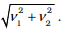 NCERT Exemplar: Oscillations | Physics Class 11 - NEET