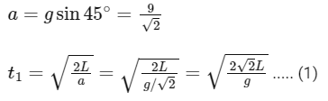 JEE Mains Previous Year Questions (2025)): Laws of Motion | Chapter-wise Tests for JEE Main & Advanced