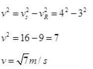 NCERT Exemplar: Motion in a Plane- 2 | Additional Study Material for JEE