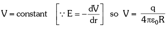 Electric Potential due to Sphere | Additional Study Material for JEE