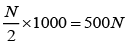 Sample Paper 1 with Solution: Physics, Class 11 | Physics for Grade 11
