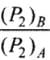 NCERT Exemplar: Thermodynamics | Physics Class 11 - NEET