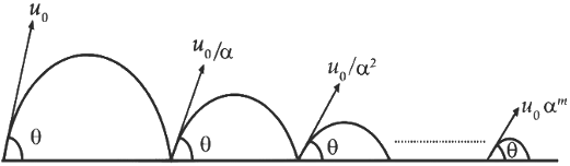 JEE Advanced Previous Year Questions (2018 - 2024): Motion | Physics for JEE Main & Advanced
