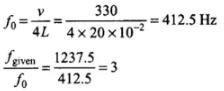NCERT Exemplar: Waves | Physics Class 11 - NEET