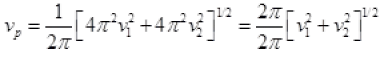 NCERT Exemplar: Oscillations | Physics Class 11 - NEET