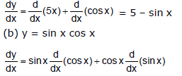 Resolution of Vectors: Motion in a Plane | Physics Class 11 - NEET